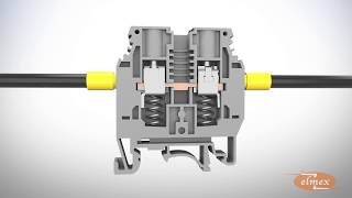 'elmex' Spring Loaded Terminal Blocks