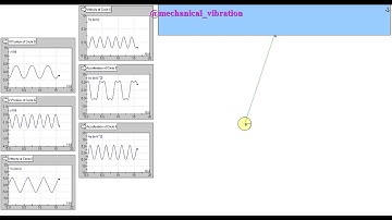 Free Undamped nonlinear vibration large angle