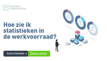 hoe zie ik statistieken in de werkvoorraad?