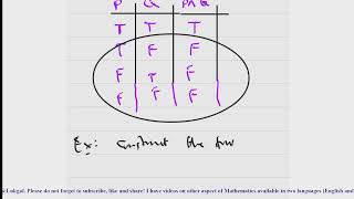 Logical reasoning 3 -  Truth tables | How to construct truth tables | logical operators