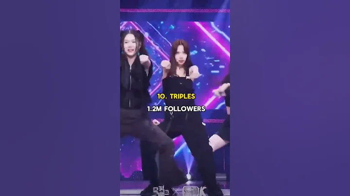 most followed 5th gen kpop groups on tiktok #kpop #illit #babymonster