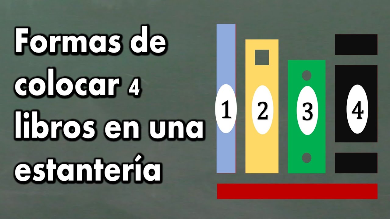 Formas de colocar 4 libros en una estantería. Problemas de conteo