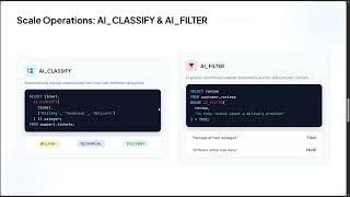 Snowflake Cortex AI Functions Tutorial: AI_COMPLETE, AI_EXTRACT & More
