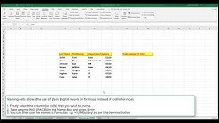Advanced Excel 2016  job test application - how to prepare for the major subjects - Durasi: 21.43. 