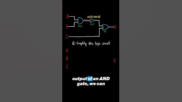 Simplify logic circuits
