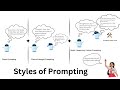 Mastering  LLM Accuracy of ServiceNow LLM Applications with Prompt Engineering