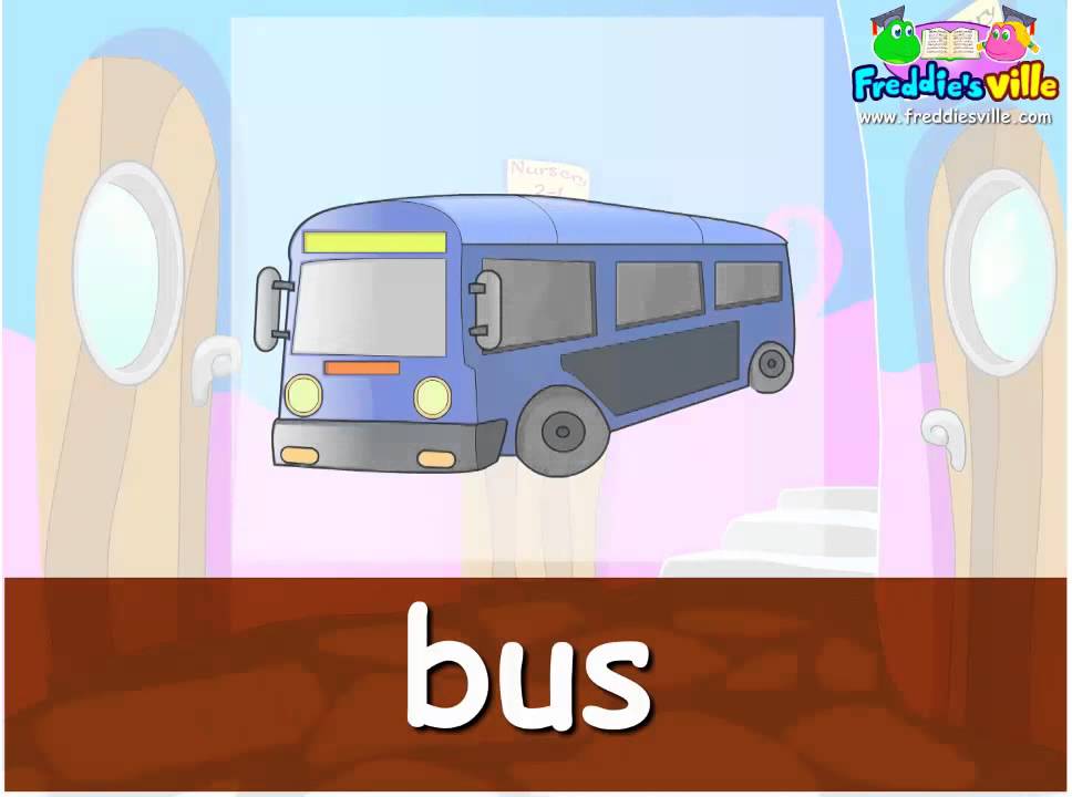 ENGLISH FOR KIDS: MEANS OF TRANSPORTATION