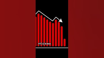 First Derivative Test for Monotonic Functions#trending#trendingvideo#viral#viralvideo#mathcreatures