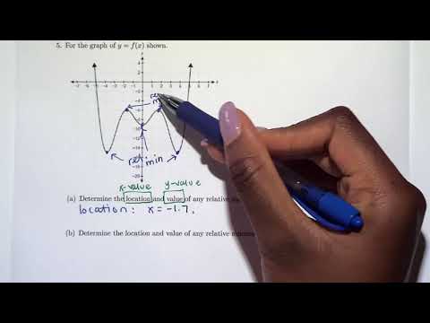 1.7 part 4 - Analyzing Graphs of Functions and Piecewise - Defined Functions