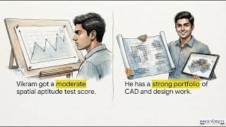 SASA-2C-E-3.1.4