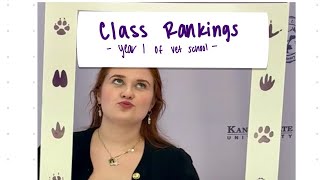 VM1 Class Ranking!