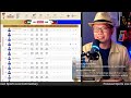 Panget Simula, Pero Panalo! Gilas vs Jordan Post Game STATS and Analysis?!