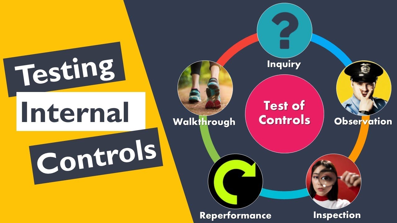 Internal testing. Control Test. Internal Controls.