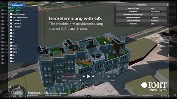 RUDY Node: Building Information Management Digital Twin