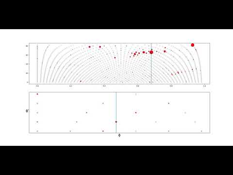 BeatNet automatic music beat, downbeat and meter tracking Demo (Song difficulty: Veteran)