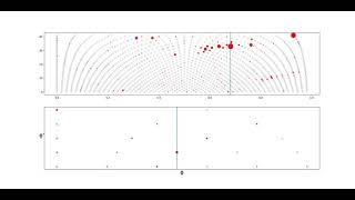 BeatNet automatic music beat, downbeat and meter tracking Demo (Song difficulty: Veteran)