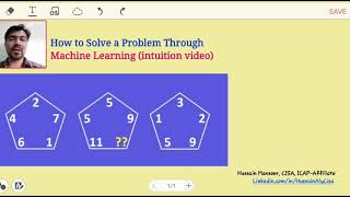 How to solve a problem through Machine Learning