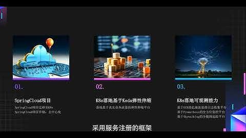 宽哥K8s企业级深度研修云原生DevOps可观测性、弹性伸缩、服务网格、异地多活