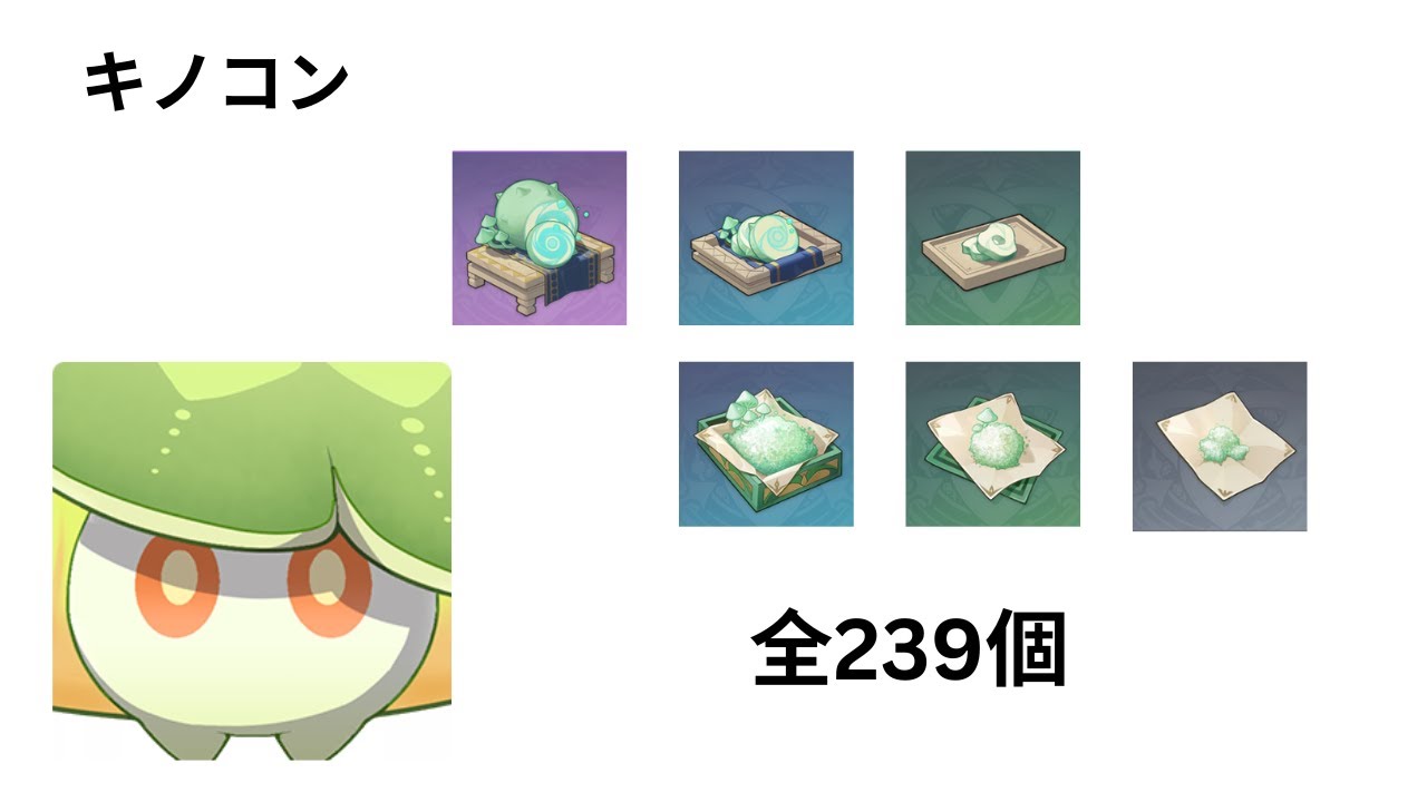 P7【原神キノコン】胞子、蛍胞子、晶胞子、衰菌核、眠菌核、壮菌核収集 36個【全239個】 【Genshin Impact】