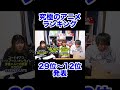 究極のアニメランキング29〜12位発表！#shorts