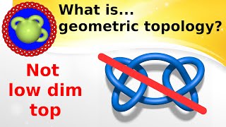 What is...the h-cobordism theorem in action?