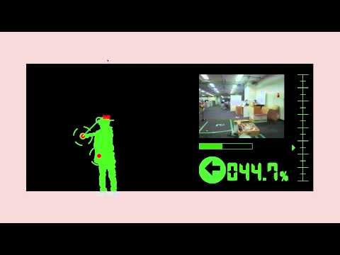 AR.Drone with Kinect