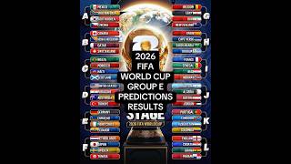 2026 FIFA World Cup Group Stage Group E Predictions Results