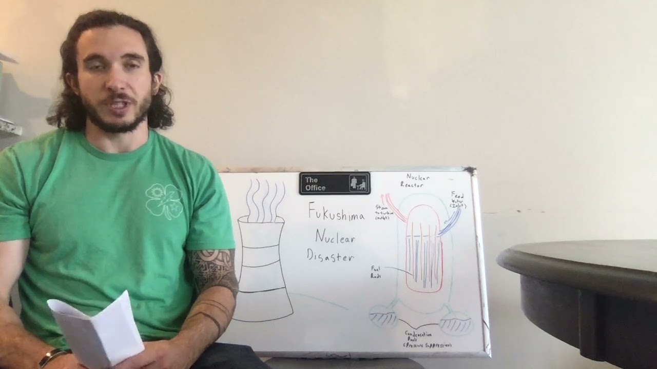 Fukushima Ethical Analysis (Case Study #1)