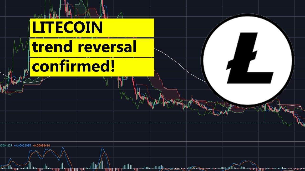 Litecoin Price Prediction for 2020! LTC/BTC trend reversal spotted!