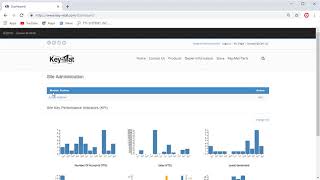 Building an FAQ Page for your website
