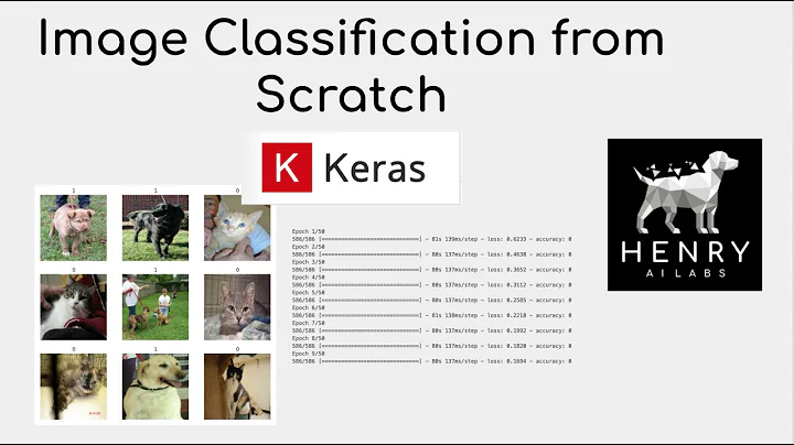 Image classification from scratch - Keras Code Examples