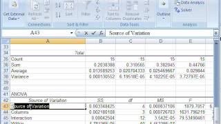 Factorial ANOVA in Excel 2007