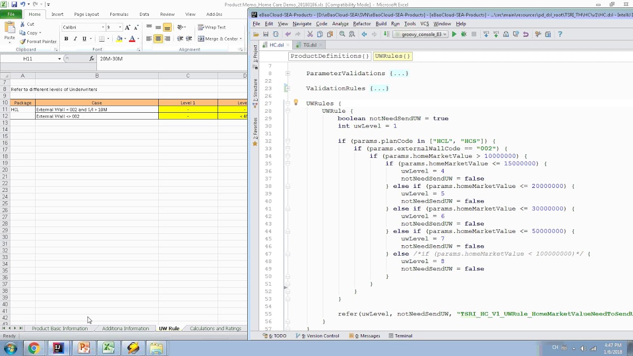 eBaoCloud PDEngine Introduction