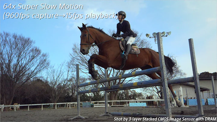 The Super Slow Motion Movie Taken by 3-layer Stacked CMOS Image Sensor with DRAM - DayDayNews