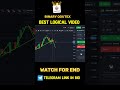 Qoutex logical video || #binaryoptions #trading #quotex #binaryindicator #binary #qoutextrading