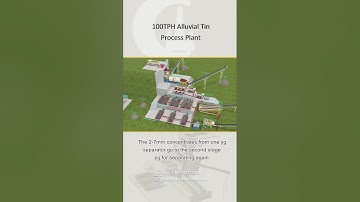 What Other Mineral Is This 100TPH Alluvial Tin Processing Plant Suitable For?
