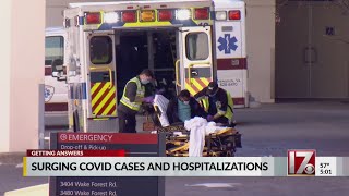 Triangle hospitals need people to stop going to the ER for COVID-19 tests