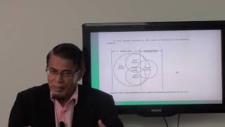 Video 212: Hierarchy of Healing. Part 3