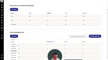 🚀 Automated Marketing Tools Launched: Send Email, SMS, and WhatsApp message
