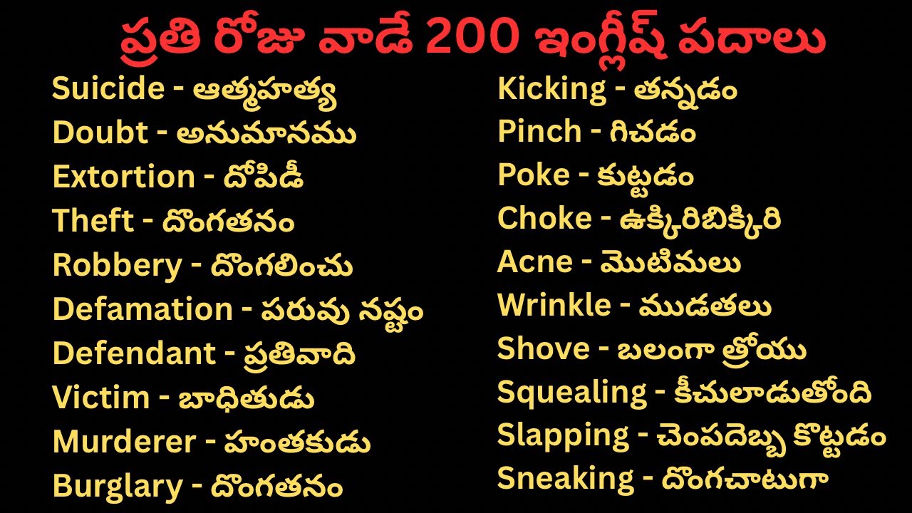 ప్రతి రోజు వాడే 200 ఇంగ్లీష్ పదాలు | telugu to english words