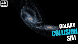 [4K] Large and Small Spiral Galaxy Collision | 10 MILLION PARTICLES.