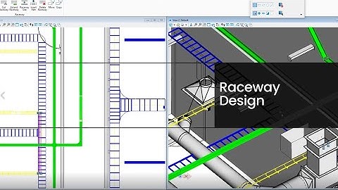 OpenPlant BRCM Raceway Design