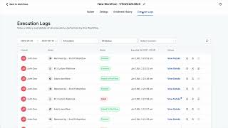 Mapsly Highlevel Integration