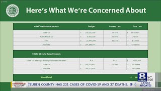 Monroe County projects $35-60 million lost in sales tax revenue because of coronavirus