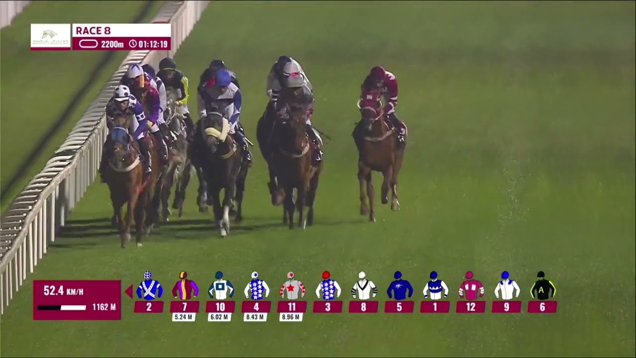 CAID DU SOLEIL-RM42 AL UQDA-R8-28.01.2026