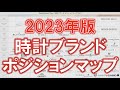 【2023年版】一目でわかる時計ブランド70社の位置付け【ロレックス、パテックフィリップからアップルウォッチまで】※Not時計ブランドの格付け、ランキング