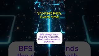 BFS Explained in 30 Seconds 🔥 | Breadth First Search Visualized