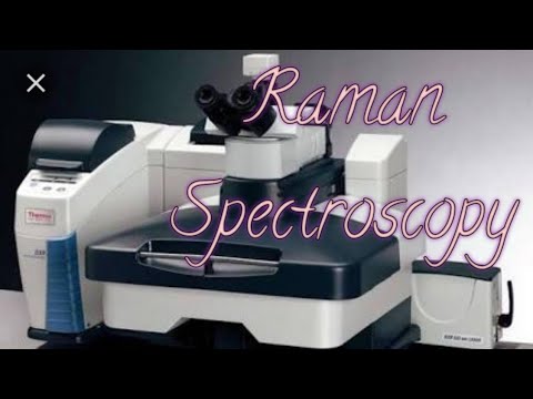 Introduction to Raman Spectroscopy | LECTURE 13 | #spectroscopy - YouTube