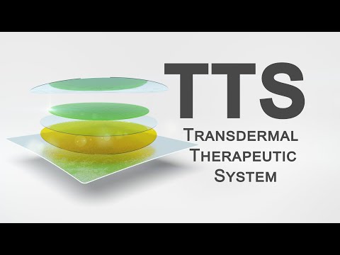 Transdermal Therapeutic Systems TTS 
