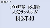 2 大野 奨太 応援歌 日本ハムファイターズ Youtube